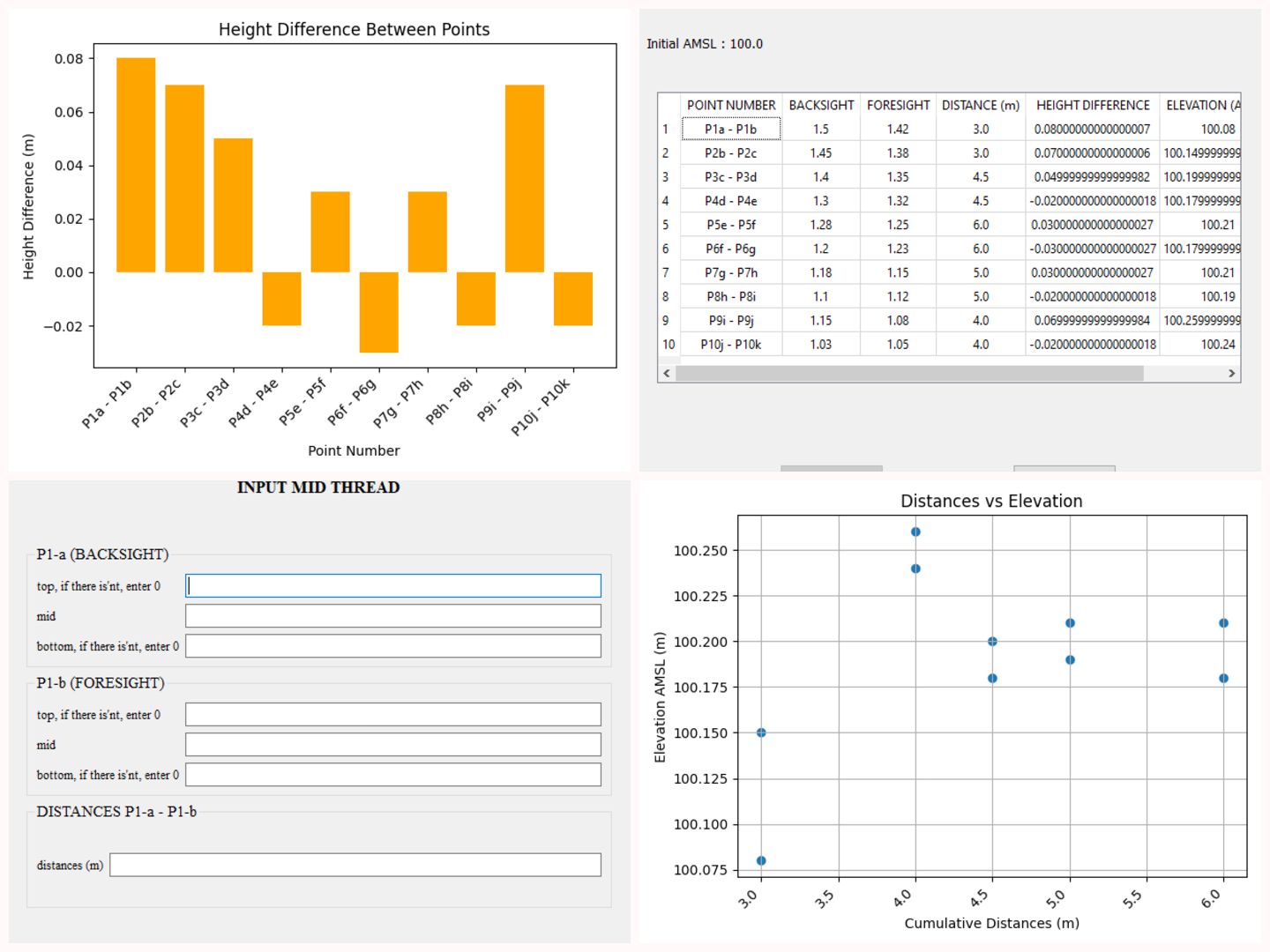 Land Measurement Preview